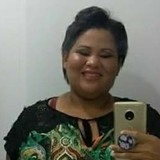 Jhugaby from Sao Cristovao | Woman | 35 years old | Aries