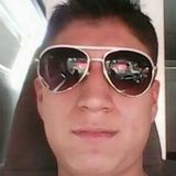 Francis from Altotonga | Man | 28 years old | Pisces