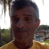 Marciostollelw from Cerquilho | Man | 59 years old | Sagittarius