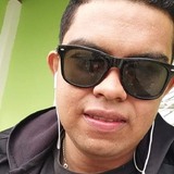 Xavi from Alfredo Baquerizo Moreno | Man | 29 years old | Pisces