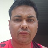 Juliorocodoidn from Sumidouro | Man | 45 years old | Sagittarius