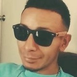 Fonsecalara42 from San Jose del Castillo | Man | 33 years old | Scorpio