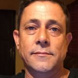 Ale from Treinta y Tres | Man | 52 years old | Gemini