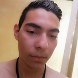 Ken75Ys from Tonala | Man | 25 years old | Virgo