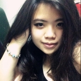 Sandy from Kaohsiung | Woman | 37 years old | Aries