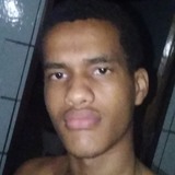 Eduardomadeib3 from Belem de Sao Francisco | Man | 25 years old | Leo