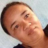 Aparecida from Marco | Woman | 46 years old | Pisces