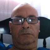 Mag from Mompos | Man | 55 years old | Scorpio