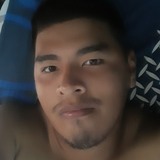 Abelarelq3 from San Ramon de la Nueva Oran | Man | 27 years old | Aries