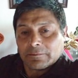 Cernapatricib7 from Concepcion | Man | 40 years old | Scorpio