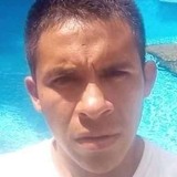 Dejesusoscarzf from Toluca | Man | 38 years old | Pisces