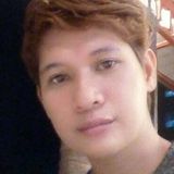 Kent from Mandaue | Man | 36 years old | Scorpio