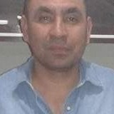 Sosa08Y from Lanus | Man | 41 years old | Gemini