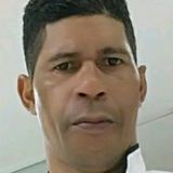 Janio from Pindobacu | Man | 47 years old | Taurus