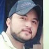 Dada from Jaguaribe | Man | 33 years old | Aries