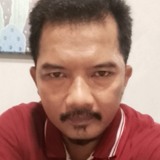Adenrujanagt from Jakarta Pusat | Man | 30 years old | Aries