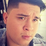 Juan from Nueva Rosita | Man | 38 years old | Cancer