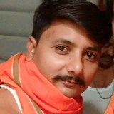 Arun from Allahabad | Man | 32 years old | Gemini
