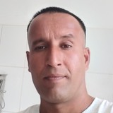 Jagdeepsuncalx from Brasov | Man | 42 years old | Aries