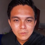 Cjbdg1Q from Campeche | Man | 35 years old | Aries