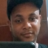 Negão from Curitiba | Man | 38 years old | Taurus