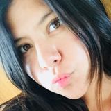 Nirvalylizbeth from Azcapotzalco | Woman | 27 years old | Taurus