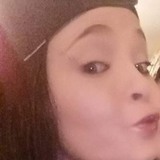 Kyky from Nottingham | Woman | 38 years old | Taurus