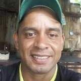 Enioantoniompk from Navirai | Man | 22 years old | Capricorn