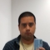 Aguirresjonakg from Resistencia | Man | 33 years old | Sagittarius