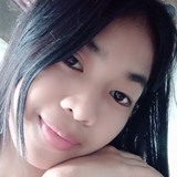 Guntingmaribel from Canjulao | Woman | 26 years old | Cancer