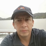 Fritanga from Rivera | Man | 41 years old | Aries
