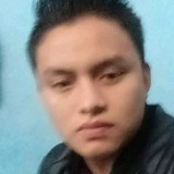 Bryanmartnezax from Guadalajara | Man | 24 years old | Taurus