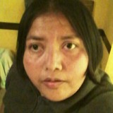 Mojicaluzelelt from Cuauhtemoc | Woman | 49 years old | Cancer