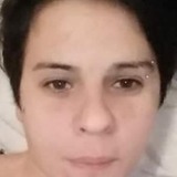 Palazzottorh from Modena | Woman | 48 years old | Capricorn