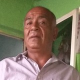 Drako from Leon | Man | 58 years old | Aquarius