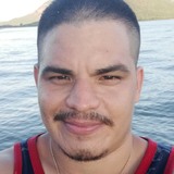 Elchuyito from Ciudad Obregon | Man | 38 years old | Capricorn