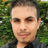 Raul7Jauregui7 from Capilla de Guadalupe | Man | 36 years old | Gemini