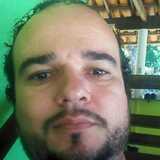 Victorvrb10S from Visconde do Rio Branco | Man | 48 years old | Scorpio