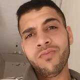 Marwanfirebiso from Sydney | Man | 34 years old | Aries