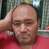 Camila20Capm from Jesus Maria | Man | 55 years old | Scorpio