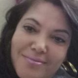 Rikka from Ribeirao Preto | Woman | 60 years old | Cancer