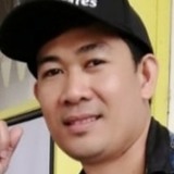 Nolinemisarr6X from Poznan | Man | 43 years old | Scorpio