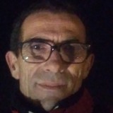 Domingosurmtj from Lisbon | Man | 60 years old | Leo