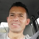 Creativo from Quito | Man | 46 years old | Cancer