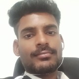 Climitchaxg from Chhindwara | Man | 24 years old | Virgo