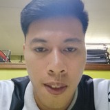 Makyubrayan4H from Butuan | Man | 30 years old | Virgo