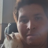 Ghosts from Gallup | Man | 26 years old | Scorpio