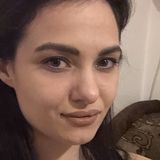Foxy from Sofia | Woman | 34 years old | Aries