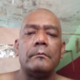 Jeanborisflo18 from Port Louis | Man | 57 years old | Capricorn