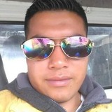 Chicho from Ibarra | Man | 33 years old | Aries